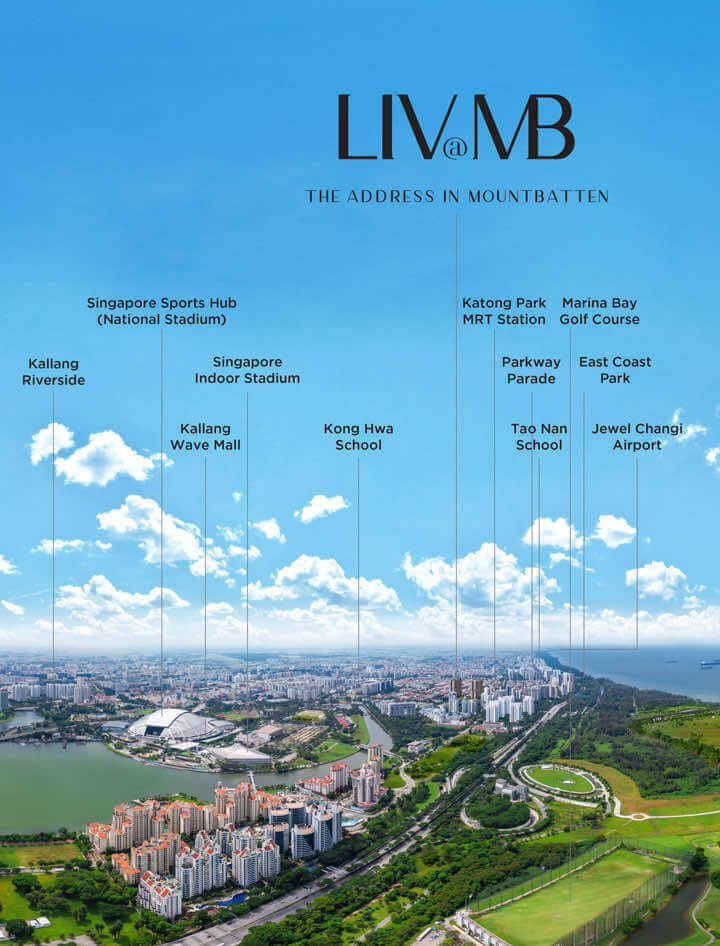 Liv MB at Mountbatten Location Map